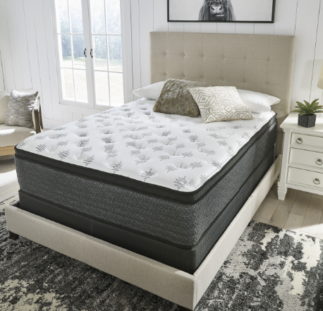 Shop Mattresses